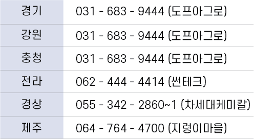 야라밀라,나이트라보 구매연락처